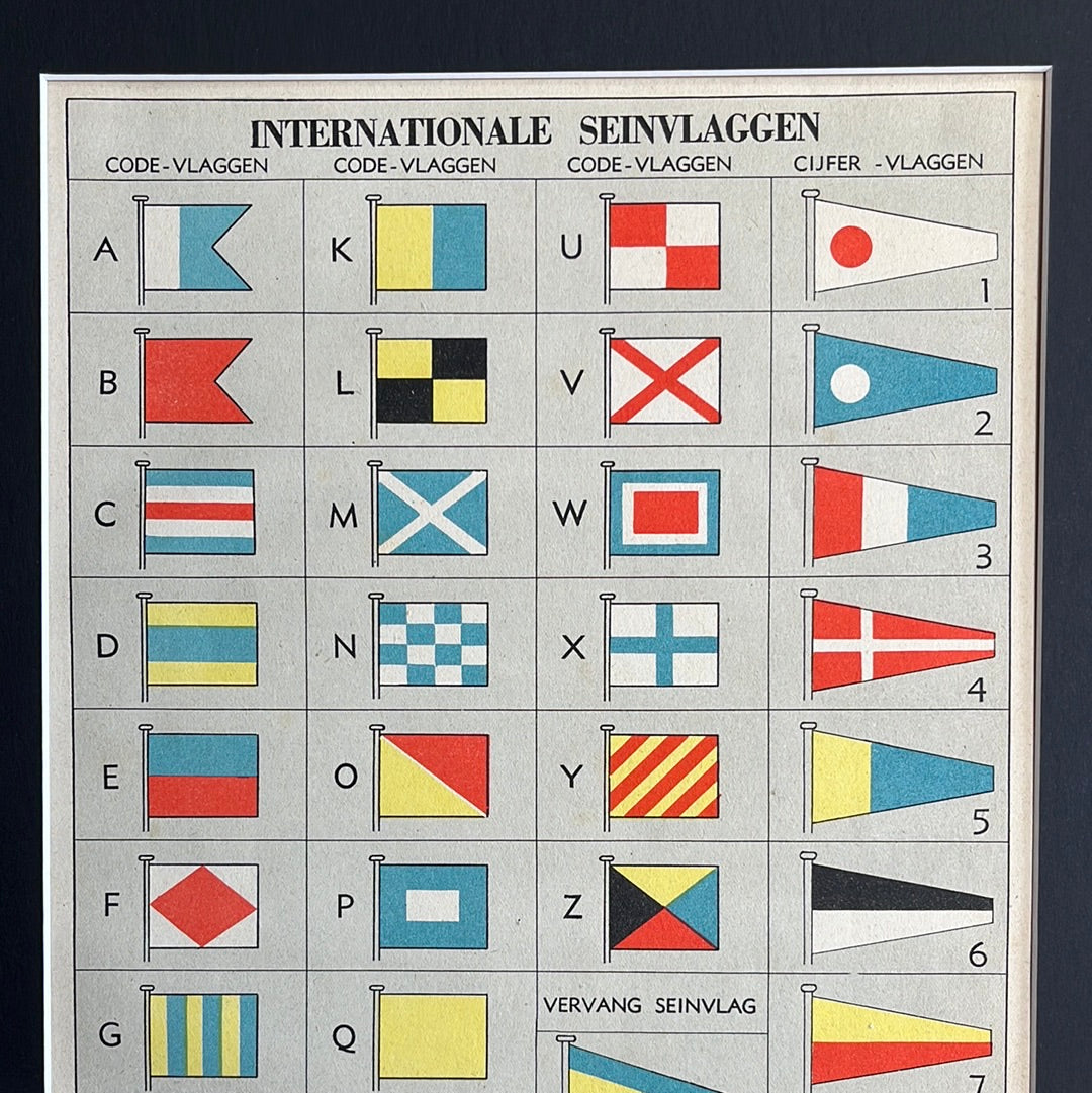 International signal flags 1939