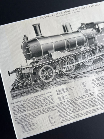 Goods locomotive prent uit The Engineer uit 1897