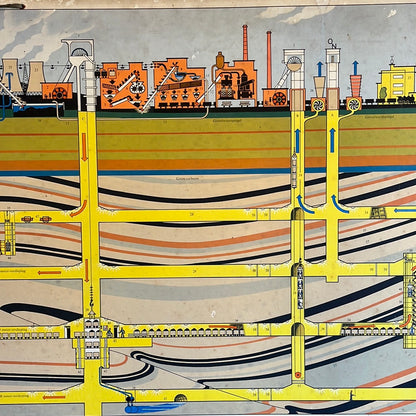 Vintage plate Cross section of coal mine. RPS.