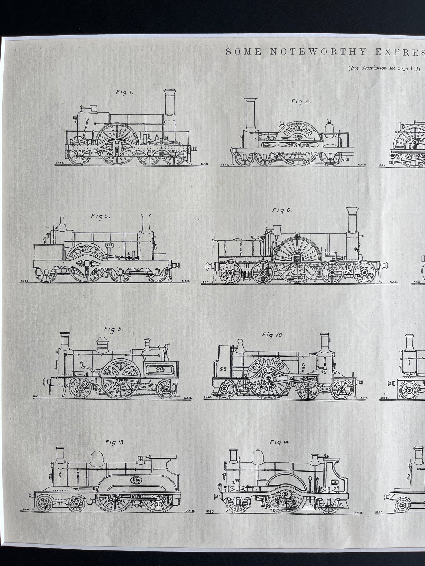 Collectie locomotieven prent uit The Engineer uit 1897