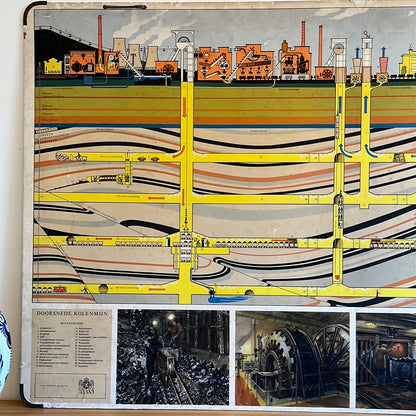 Vintage plate Cross section of coal mine. RPS.