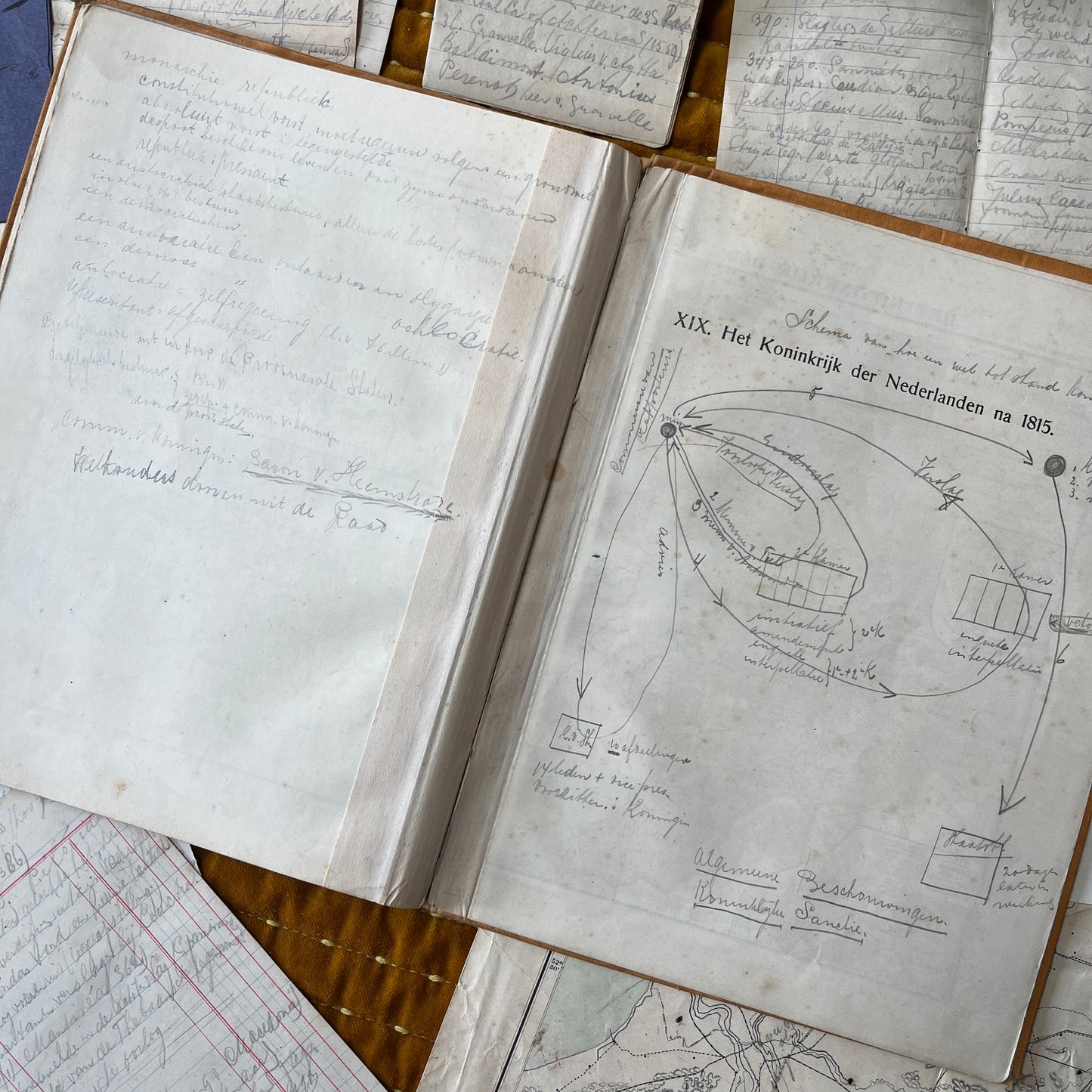 Antieke schoolatlas 1918 met persoonlijke notities