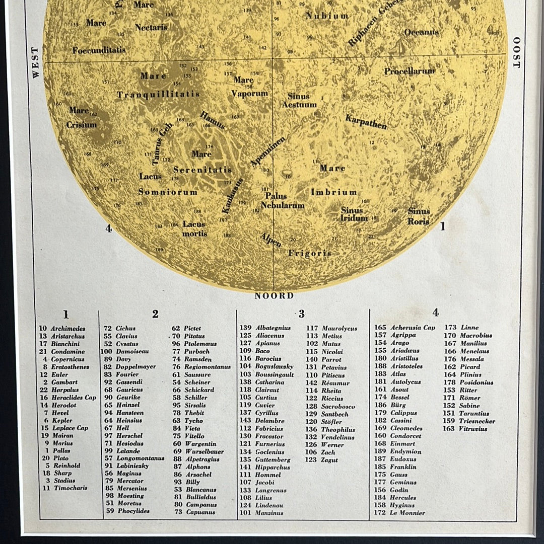 Moon map (according to Lohrmann) 1939